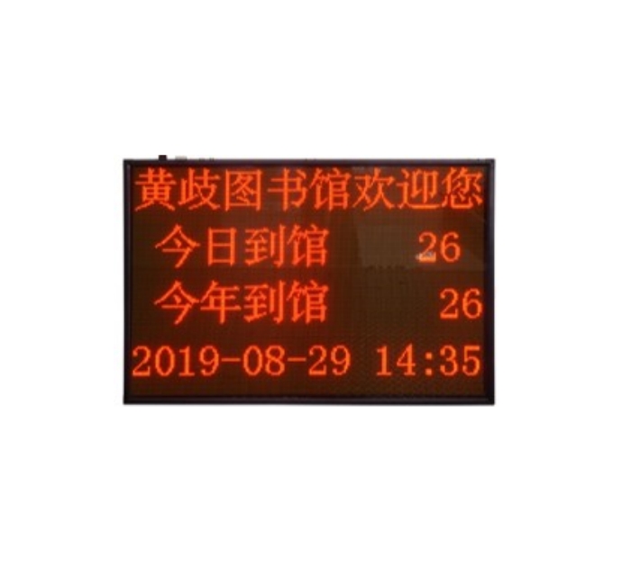 流量监测屏